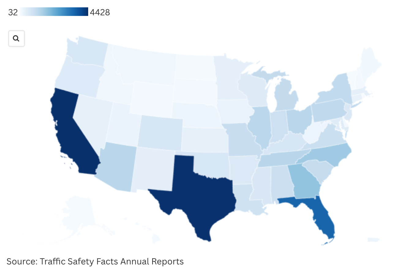 Fatal Crashes Statistics by the State